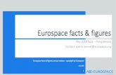 Eurospace facts& figures 2020-07-22¢  China LV Europe LV Ex-USSR LV India LV Japan LV USA LV Others