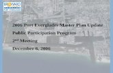 2006 Port Everglades Master Plan Update Public Participation … · 2016-05-18 · 1980 1985 1990 1995 2000 2005 2010 2015 2020 2025 SOUTH FLA TOTAL FLA Source: ... EUROPE/MED OTHER