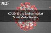 COVID-19 and Misinformation Social Media Analysis...social media. • Google searches peaked on March 12. After a brief dip, they rebounded and then gradually declined along with social