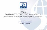 Corporate Strategic Analytics I 021109 UTAR.pdf · Essentials of Corporate Proposal Analysis 2nd November 2009 UTAR, Kampar. 2 ... –Merger and acquisition. 4 Career Prospect •Fund