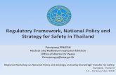 OAP - Regulatory Framework, National Policy and Strategy for … · 2019-08-17 · Public Hearing by OAP Thai-NEP Commission. Approval. Licensing Process for Site License. 15. ...