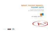 WHAT TALENT WANTS, TALENT GETS - PeoplePulse€¦ · Dealing with petty issues; Insufficient time; Lack of training; Office politics; Paperwork; Amount of work; Location; Outsourcing