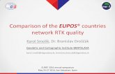 Comparison of the EUPOS® countries · • Ivars Degainis (Latvia) – EUPOS-RIGA EUPOS member country EUPOS member country incorporated into Service Quality Monitoring . Monitoring
