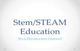 Stem/STEAM Education · STEM Education • Integrates the study of Science, Technology, Engineering & Mathematics • Uses Scientific Inquiry & Engineering Design as unifying templates