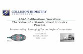 ADAS Calibrations Workflow The Value of a Standardized ...Presented by: Emerging Technologies Committee ... Advanced Driver Assistance Technologies •Blind Spot Warning: Detects vehicles
