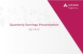 Quarterly Earnings Presentation - Axis Bank · 2016-07-22 · Quarterly Earnings Presentation Q1 FY17 1 . ... (As on June 30, 2016) Diversified loan mix with growth driven by retail