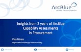 Insights from 2 years of ArcBlue Capability Assessments in ... Events/NZ conference/Peter … · team’s progress. WHAT DOES LEADERSHIP MEAN FOR ME For the Procurement Specialist