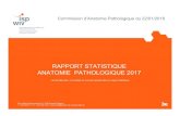 ANNUAIRE STATISTIQUE 2017 - Sciensano · 2018-01-31 · RAPPORT STATISTIQUE ANATOMIE PATHOLOGIQUE 2017 Commission d’Anatomie Pathologique du 22/01/2018 Les données des connexistes
