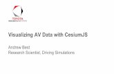 Visualizing AV Data with CesiumJS - Khronos Group...Vehicle log data visualization and troubleshooting 5 TRI Web Tooling Today I will discuss: Cloud-based log viewer for replaying