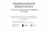 La asociación de usuarios de R de Españar-es.org/7jornadasR/ponencias/carlos_ Vector graphics (easy to get a SVG and a PDF format) Extended functionality to web pages Growing number
