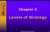 Levels of Strategy · Growth Strategies: Are grand strategies that involve organizational expansion along some major dimension. Three major growth strategies are: Concentration, Integration,