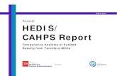 Annual HEDIS/ CAHPS Report - Tennessee State Government · 2016 HEDIS/CAHPS R EPORT List of Figures page 5 TN Division of Health Care Finance and Administration │ TennCare 16.EQRO.03.003