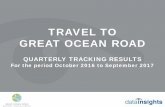 TRAVEL TO GREAT OCEAN ROAD - City of Warrnambool€¦ · for Great Ocean Road and the six sub-regions of Glenelg, Warrnambool, Moyne, Corangamite, Colac-Otway and Surf Coast for the