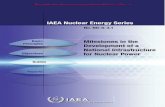 1* * 5HY - IAEA · milestones in the development of a national infrastructure for nuclear power 7klvsxeolfdwlrqkdvehhqvxshuvhghge\1* * 5hy