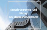 Deposit Guarantee Fund History: Key Stages and Challenges€¦ · DGF members 96 banks Transferred to the DGF during 2012-2017 UAH 88.3 billion Total amount paid to depositors* *