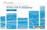 City of Calgary · City of Calgary Housing recovery remains a work-in-progress Market sees modest inventory gains, but overall prices inch up Jul. 2017 City of Calgary, August 1,
