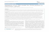 RESEARCH ARTICLE Open Access Validation of an FBA model for … · 2017-08-25 · RESEARCH ARTICLE Open Access Validation of an FBA model for Pichia pastoris in chemostat cultures