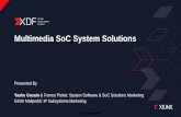 Multimedia SoC System Solutions - xilinx.com · Next-Generation SoC with Integrated Video Codec 16nm Programmable Logic •Any-to-Any Connectivity •Processor Offloading Graphics