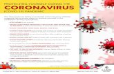PROTECTING YOURSELF DURING THE CORONAVIRUS Safety/Protect... · 2020-04-15 · PROTECTING YOURSELF DURING THE CORONAVIRUS (COVID-19) PANDEMIC The Occupational Safety and Health Administration