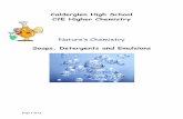 Calderglen High School CfE Higher Chemistry...Nature’s Chemistry Soaps, Detergents and Emulsions Page 2 of 12 No. Learning Outcome Understanding? 1 Soaps are produced by the alkaline