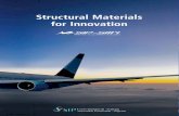 Structural Materials for Innovation...one of the 11 R&D subjects of SIP. Material industry of Japan, especially structural materials, has been the backbone of the whole Japanese industry.