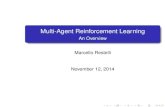 Multi-Agent Reinforcement Learning - Game Theory · PDF file 2019-12-03 · Introduction to Multi-Agent Reinforcement Learning Reinforcement Learning MARL vs RL MARL vs Game Theory