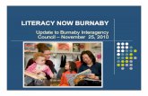 LITERACY NOW BURNABY · International Literacy Day September 8th proclaimed “Burnaby Reads Day’by Mayor Corrigan. “Read In”Events had 80 to 90 people attend & coverage on