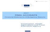 FINAL ACCOUNTS - European Parliament Accounts 2017... · 2018-06-21 · FINAL ACCOUNTS-2017 2. Annual Accounts 2.1. Legal Basis The 2017 financial statements and reports on budget
