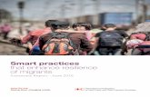 Smart practices that enhance resilience of migrants...5 Interna edera Smart practices that enhance resilience of migrants Summary Report The International Federation of Red Cross and