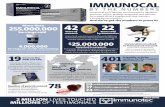 255000 42 22 - Immunotec · 2 MILLION LIVES TOUCHED MILLIONS OF TESTIMONIALS 4,000,000 Servings per month and counting! Immunocal is a convenient and effective way to raise glutathione,