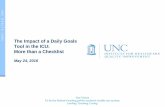 The Impact of a Daily Goals Tool in the ICU: More than a ......SICU • Maureen Heck, Nurse Manager • Sean Montgomery, Medical Director • Shell Brownstein, ... 2014 Q1 2014 Q2