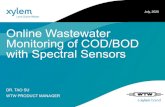 Online Wastewater Monitoring of COD/BOD with …...Online Wastewater Monitoring of COD/BOD With Spectral Sensors July 9 How to monitor BOD with OxiTop (Part #2) July 14 Photometry