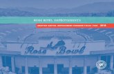 ROSE BOWL IMPROVEMENTS - Pasadena, California · 2017-08-31 · Legacy Connections - Rose Bowl Legacy Campaign 3701,670,000 ,000 1,300,000 0 000 Rose Bowl Fund 11,663,500 ,655,500