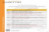 LISTA EUROPEA DE RESIDUOS (LER) · 2014-04-20 · LISTA EUROPEA DE RESIDUOS (LER) Orden MAM/304/2002, de 8 de febrero, por la que se publican las operaciones de valorización y eliminación