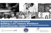 Registered Apprenticeship Building a 21st Century Workforce · •Apprenticeships require a minimum of 144 hours of related classroom instruction for each year of the training. •Related
