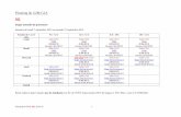 Planning du G2M-G2A - univ-paris8.frjulienas.ipt.univ-paris8.fr/vgodard/ptmdgeo/master/... · 2016-03-25 · Planning du G2M, M1, 2015-16 2 Planning du stage d’entrée en formation: