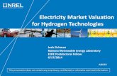 Electricity Market Valuation for Hydrogen …...Electricity Market Valuation for Hydrogen Technologies Josh Eichman National Renewable Energy Laboratory EERE Postdoctoral Fellow 6/17/2014