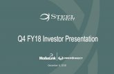 Q4 FY18 Investor Presentation - SEC.gov€¦ · Steel Connect: Significantly Improved Financial Profile Net revenue of $645.3 million for FY18, an increase of 47.8% versus FY17 Gross