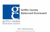 Griffin Centre Balanced Scorecard Scorecard... · • Aligned PBIS with KoNote* to support the work Current work: • Planning underway for Fall 2018 training and implementation of