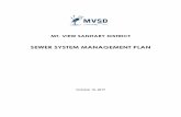 Sewer System Management Plan - MVSD · PDF file 2019-10-22 · Peyton Slough ultimately discharges to Suisun Bay. Sanitary sewer overflows (SSOs) a critical water quality issue in