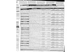 32_18_8_2020.pdf · Borrower : Sh. Mahesh Kumar Mahesh Kumar S/o Sh. Amir Chand ason05.042018+interest&othercharges accrued thereon Authorized officer, 12:00 NOON Slo She Amir Chand