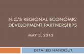 N.C.’S REGIONAL ECONOMIC DEVELOPMENT PARTNERSHIPS...Despite the regional partnerships’ diligent work and evident effectiveness, since 2008 their combined state funding has plunged,