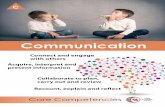 Communication - WordPress.com...Sunshine Coast prototype test share make Positive Personal & Cultural Identity Core Competencies PS T C Relationships and cultural contexts Personal