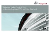 Active and passive investing Exchange Traded Funds (ETFs ... … · Exchange Traded Funds (ETFs) A pooled investment with shares that trade on a stockmarket like an individual share