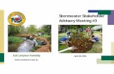 Stormwater Stakeholder Advisory Meeting #3€¦ · Millage = Revenue Need/Total Assessed Property Value 0.7436 Average Residential Property Value in Township $ 218,000 Average Annual