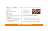 Fruit-Veg Guide - Apples Draft 4 … · Apples Tip: When apples are peeled, they turn brown. They’re still good to eat! To keep them from changing color, mix cut-up apples with