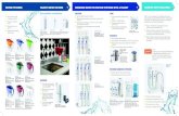 WATER PITCHERS FAUCET WATER FILTERS DRINKING ......Filter life: 170 L Pitcher / funnel volumes: 2,8 / 1,4 L Replacement cartridges: B100-15 (16) Flip-top lid option. В100-5 (6, 7,