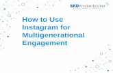 How to Use Instagram for Multigenerational Engagement€¦ · Engagement @BiancaPrade #Social16 ... SVP Digital . We develop integrated earned and social media winning strategies
