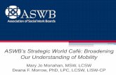 ASWB’s Strategic World Café: Broadening Our Understanding ... · World Café Concept •Explore questions that matter •Insight and discovery through dialogue: a living network