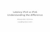 Latency IPv4 vs IPv6 Understanding the difference · 2015-06-02 · IPv4 IPv6 Number of AS 50157 9616 Number of links 193466 54425 Number of c2p links 90386 16051 Number of p2p links